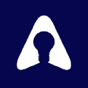 AiDOOS