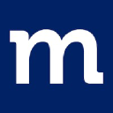 Method Integration Inc.