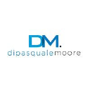 DM Injury Law