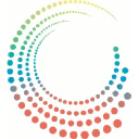 Partnership for Los Angeles Schools