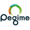 PEGIME