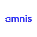 AMNIS Treasury Services AG