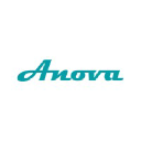 Anova Health Care Services, Inc.