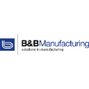 B&B Manufacturing Co., Inc.