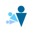 Direct Interactions, Inc.