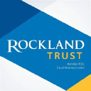 Rockland Trust Company