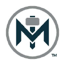 MAZO Capital Solutions