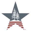 American Forest Management, Inc.