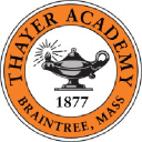 Trustees Of Thayer Academy