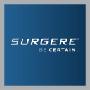 Surgere