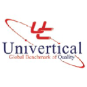 Univertical LLC