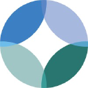 IWP New Albany LLC