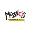 Mazzio's LLC