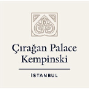Kempinski Hotels S.A.