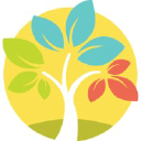Lifelines Counseling Services, Inc.