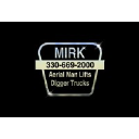 MIRK Inc.