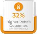 Healthcare Therapy Services, Inc.