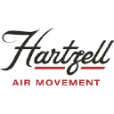 Hartzell Industries