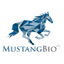 Mustang Bio, Inc.