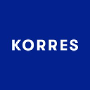KORRES S.A. NATURAL PRODUCTS