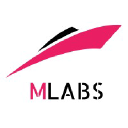 MLabs
