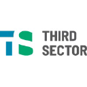 Third Sector Capital Partners, Inc.