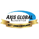 Axis Global Systems, LLC