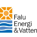 Falu Energi & Vatten AB