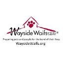 Wayside Waifs, Inc.