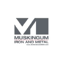 Muskingum Iron & Metal Company