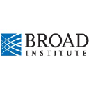 Broad Institute of MIT and Harvard