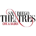 San Diego Theatres, Inc.