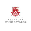 Treasury Wine Estates Limited