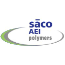 SACO AEI Polymers
