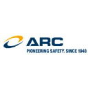 ARC Automotive, Inc.