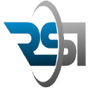 Remarketing Solutions International