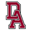 Davidson Academy