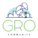 GRO Community