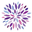 Thistle Farms Inc