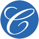 J.R. Carlson Laboratories, Inc.