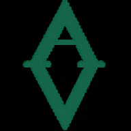 Applied Value Group