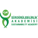 Sustainability Academy Turkey