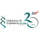 Validation & Engineering Group