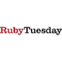 Ruby Tuesday Inc.