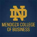 University of Notre Dame