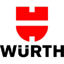 Würth Group