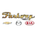 Parkway Family Auto Group