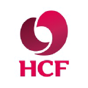 Hospitals Contribution Fund of Australia Limited