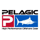 Pelagic, Inc.