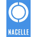 The Nacelle Company
